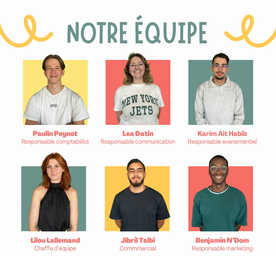 Notre équipe : six étudiants, six rôles (j'étais responsable communication)
